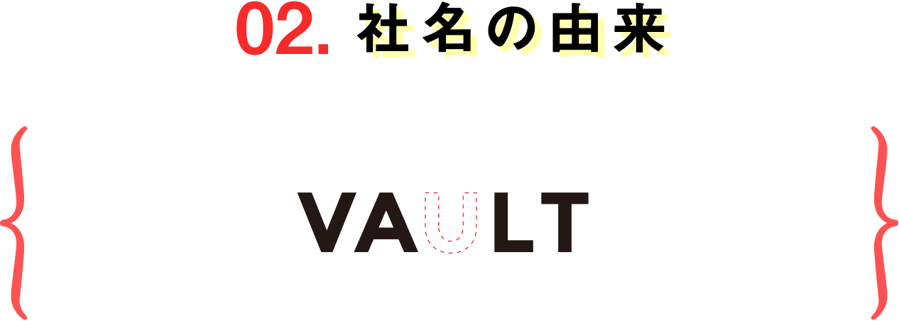 社名の由来
