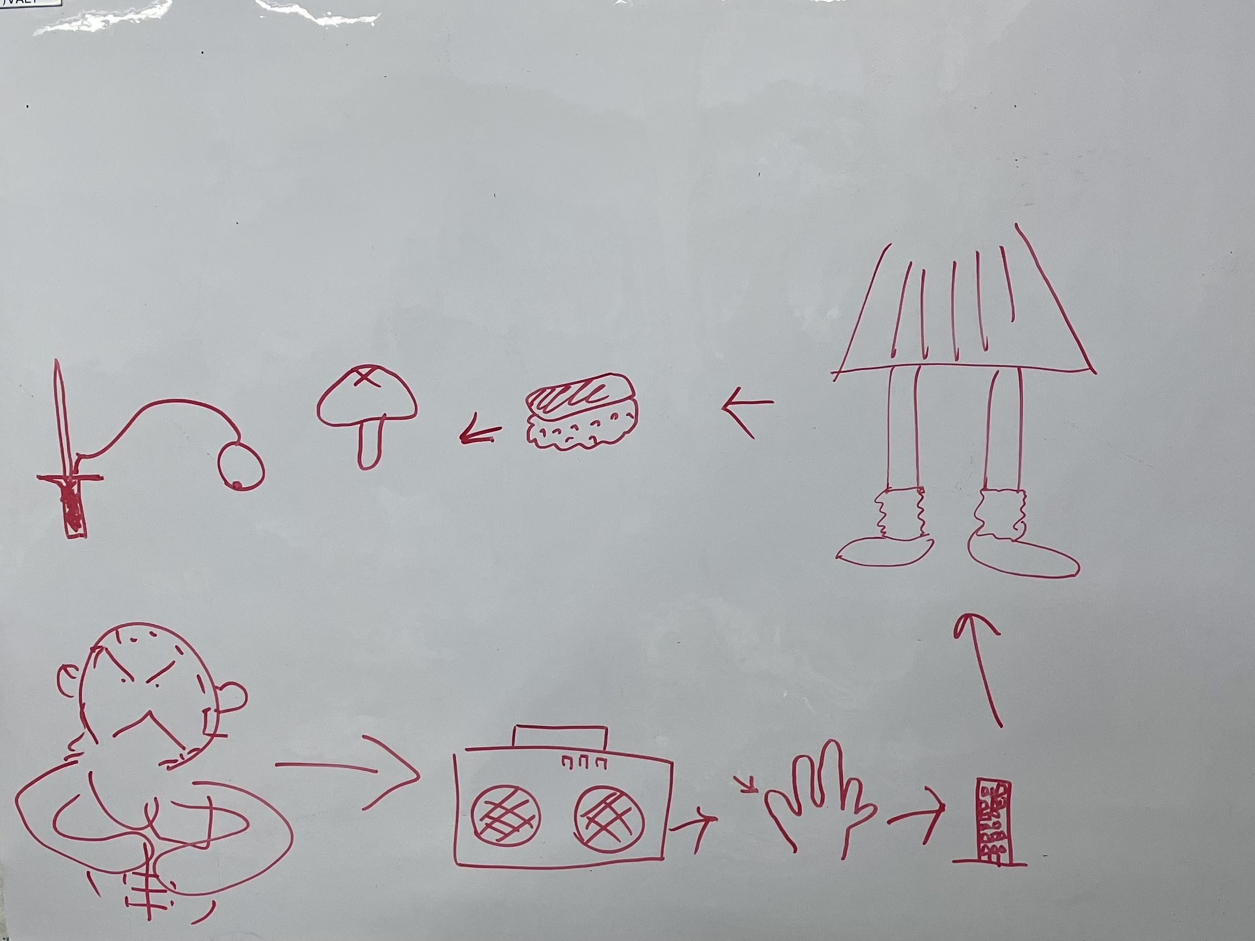絵しりとり　その２
